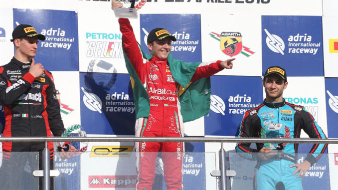 Podio F4 Adria Podio F4 Adria